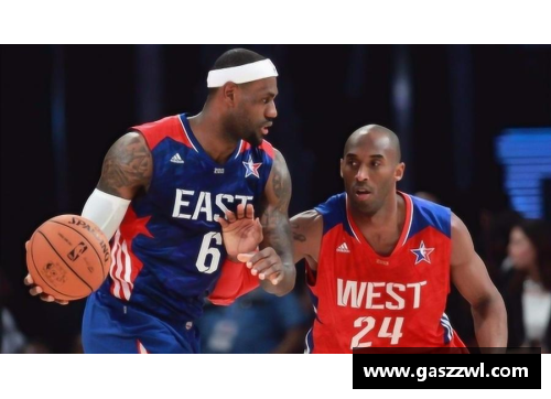 NBA：历史、球星与全球影响