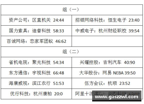 法乙赛场再燃战火，5场激烈比赛完毕，各队积分榜已出炉