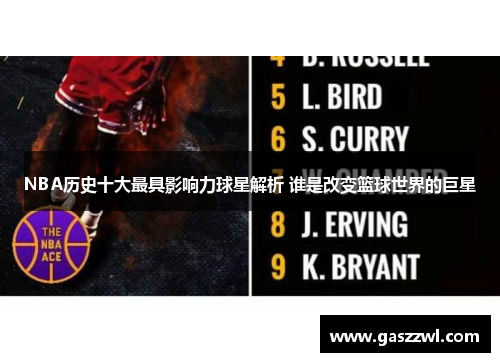 NBA历史十大最具影响力球星解析 谁是改变篮球世界的巨星