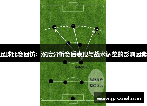 足球比赛回访：深度分析赛后表现与战术调整的影响因素