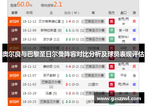 奥尔良与巴黎圣日尔曼阵容对比分析及球员表现评估